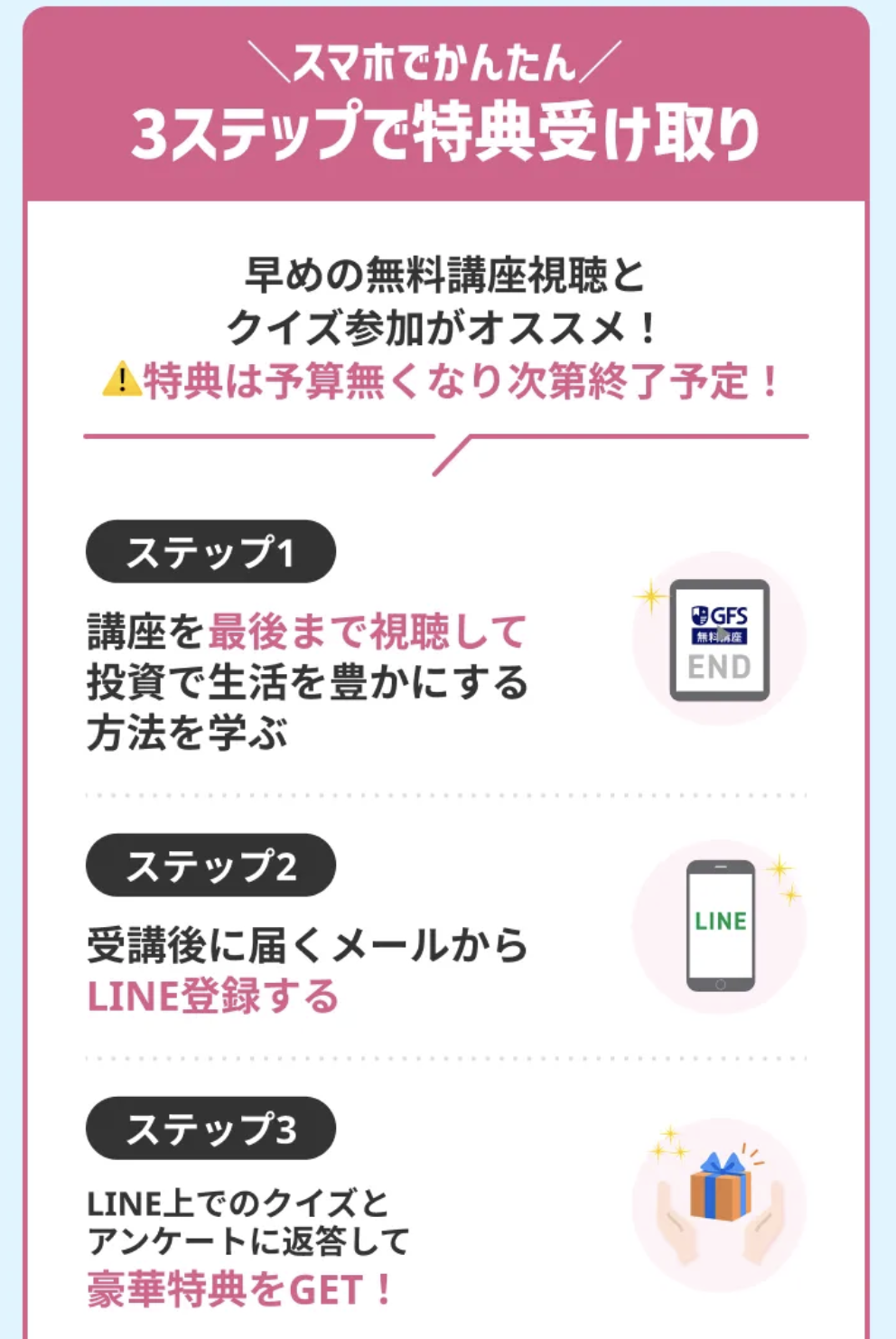 スマホでかんたん3ステップで特典受け取り